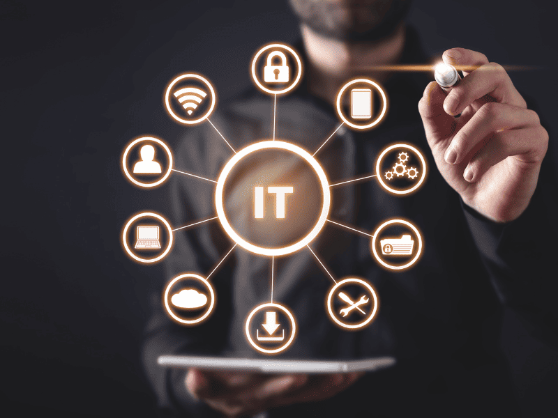 Managed IT Services and IT Support